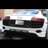 2008-2010 Audi R8 Euro Style Rear Bumper Skirt